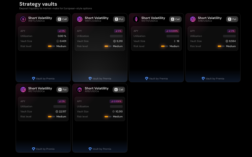 Premia - Project Breakdown | Revelo Intel